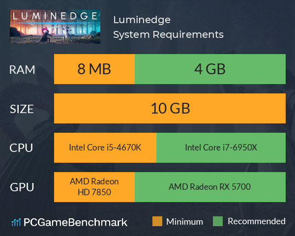 Luminedge System Requirements PC Graph - Can I Run Luminedge