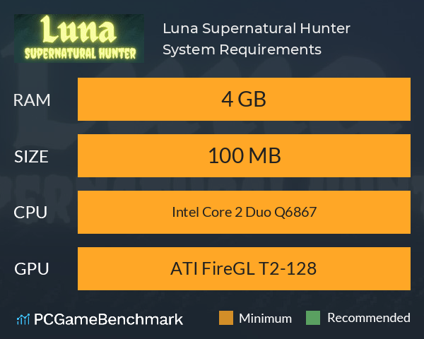 Luna: Supernatural Hunter System Requirements PC Graph - Can I Run Luna: Supernatural Hunter