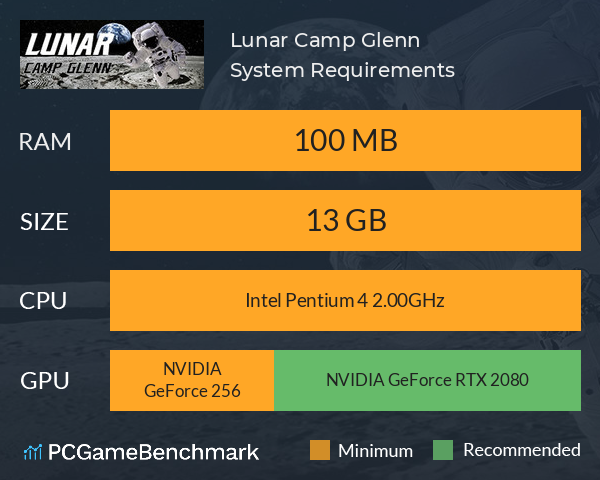 Lunar Camp Glenn System Requirements PC Graph - Can I Run Lunar Camp Glenn