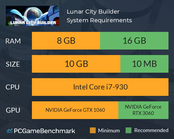 Lunar City Builder System Requirements PC Graph - Can I Run Lunar City Builder