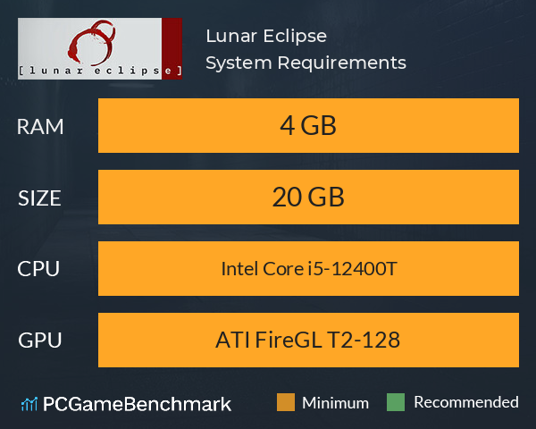 Lunar Eclipse System Requirements PC Graph - Can I Run Lunar Eclipse