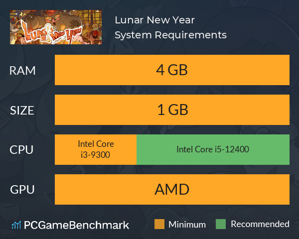 Lunar New Year System Requirements PC Graph - Can I Run Lunar New Year