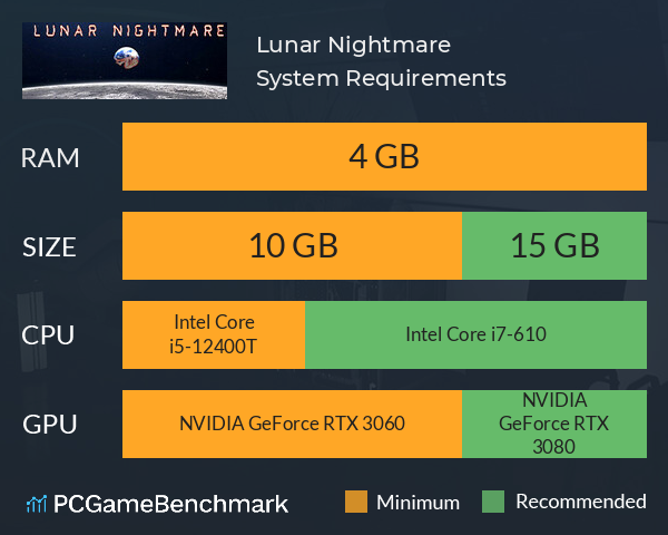 Lunar Nightmare System Requirements PC Graph - Can I Run Lunar Nightmare