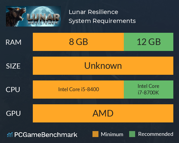 Lunar Resilience System Requirements PC Graph - Can I Run Lunar Resilience