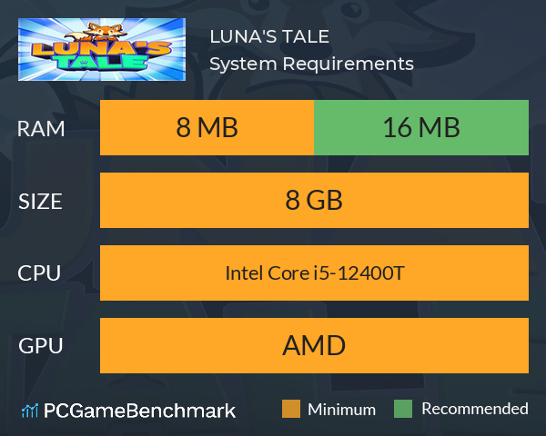 LUNA'S TALE System Requirements PC Graph - Can I Run LUNA'S TALE