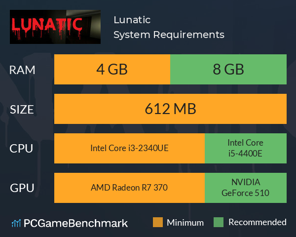 Lunatic System Requirements PC Graph - Can I Run Lunatic