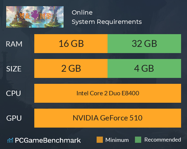 罗森图鉴Online System Requirements PC Graph - Can I Run 罗森图鉴Online