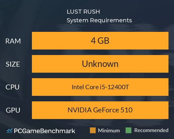 LUST RUSH System Requirements PC Graph - Can I Run LUST RUSH