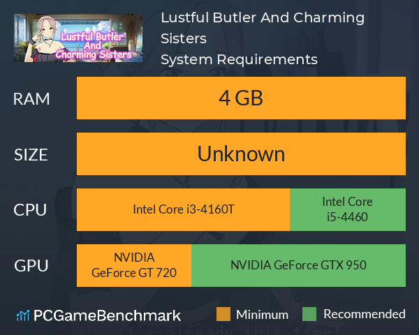 Lustful Butler And Charming Sisters System Requirements PC Graph - Can I Run Lustful Butler And Charming Sisters