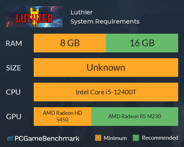 Luthier System Requirements PC Graph - Can I Run Luthier