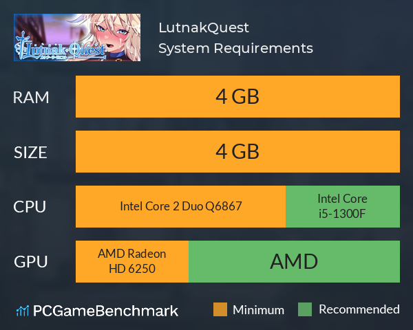 Lutnak·Quest System Requirements PC Graph - Can I Run Lutnak·Quest