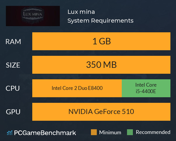 Lux mina System Requirements PC Graph - Can I Run Lux mina