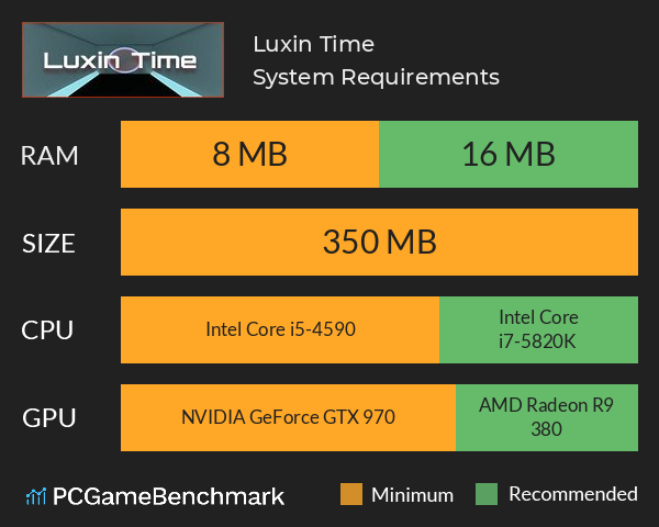 Luxin Time System Requirements PC Graph - Can I Run Luxin Time