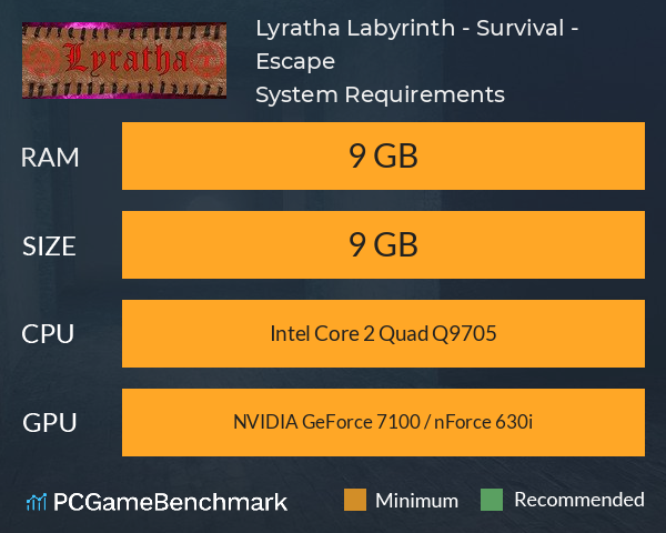 Lyratha: Labyrinth - Survival - Escape System Requirements PC Graph - Can I Run Lyratha: Labyrinth - Survival - Escape