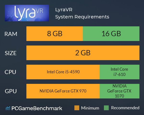 LyraVR System Requirements PC Graph - Can I Run LyraVR