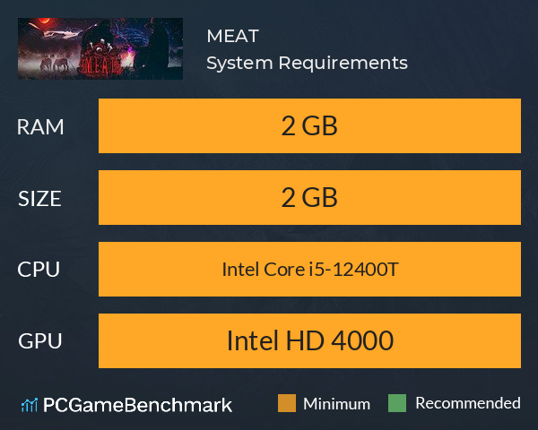 M.E.A.T. System Requirements PC Graph - Can I Run M.E.A.T.