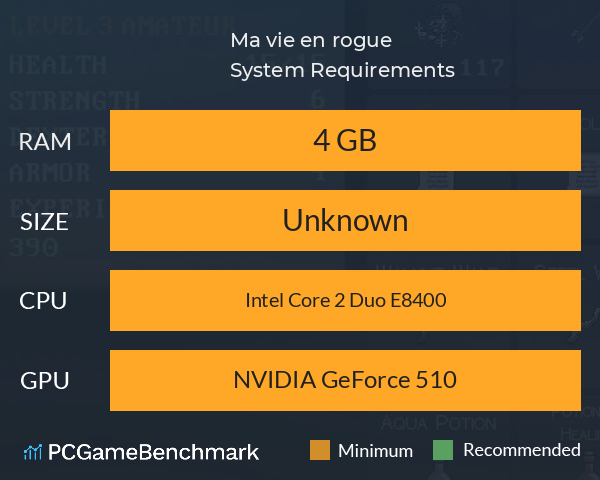 Ma vie en rogue System Requirements PC Graph - Can I Run Ma vie en rogue