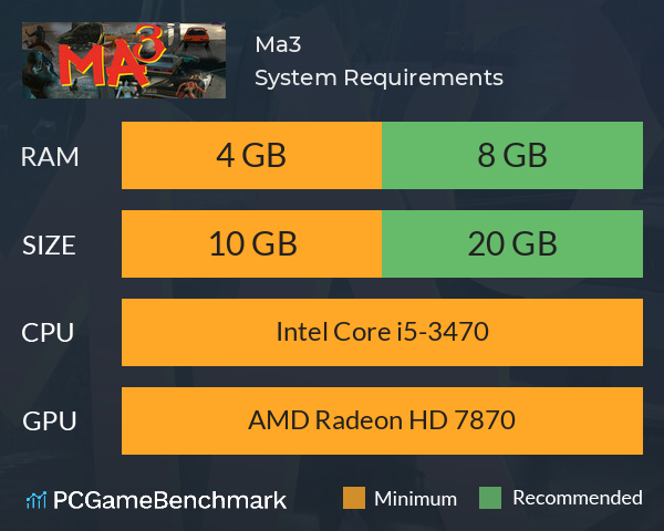 Ma3 System Requirements PC Graph - Can I Run Ma3