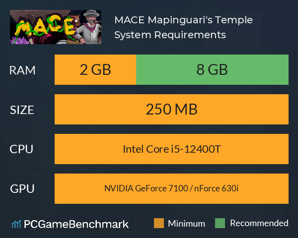 MACE: Mapinguari's Temple System Requirements PC Graph - Can I Run MACE: Mapinguari's Temple