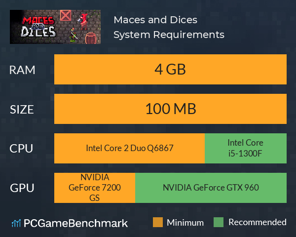 Maces and Dices System Requirements PC Graph - Can I Run Maces and Dices