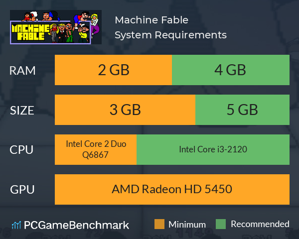 Machine Fable System Requirements PC Graph - Can I Run Machine Fable