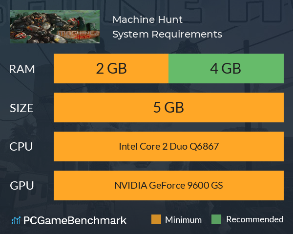 Machine Hunt System Requirements PC Graph - Can I Run Machine Hunt