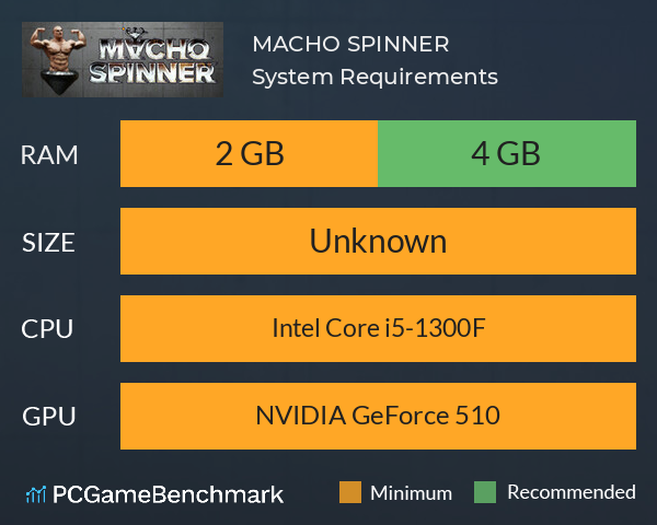 MACHO SPINNER System Requirements PC Graph - Can I Run MACHO SPINNER