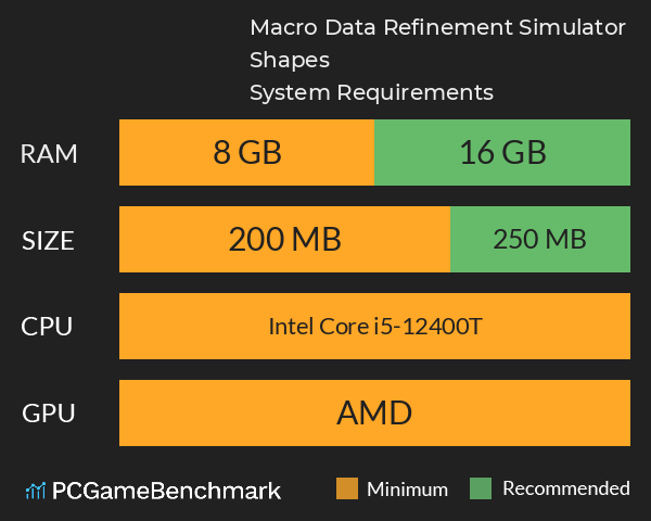 Macro Data Refinement Simulator: Shapes System Requirements PC Graph - Can I Run Macro Data Refinement Simulator: Shapes