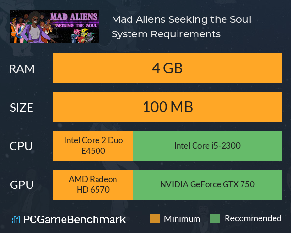 Mad Aliens: Seeking the Soul System Requirements PC Graph - Can I Run Mad Aliens: Seeking the Soul