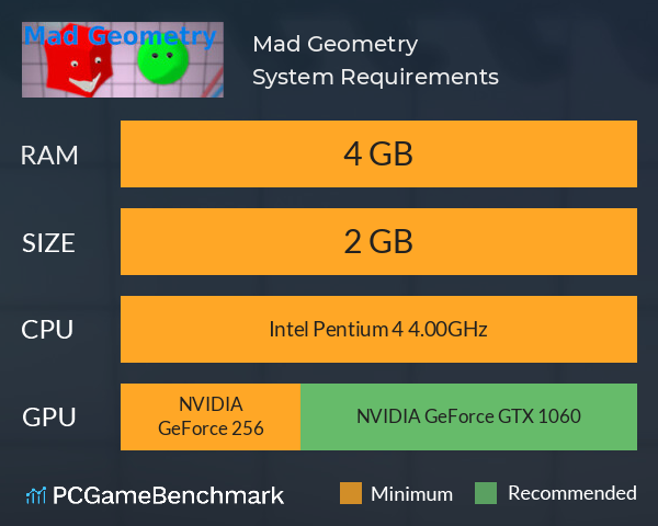 Mad Geometry System Requirements PC Graph - Can I Run Mad Geometry