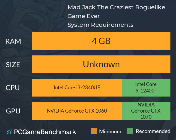 Mad Jack. The Craziest Roguelike Game Ever! System Requirements PC Graph - Can I Run Mad Jack. The Craziest Roguelike Game Ever!