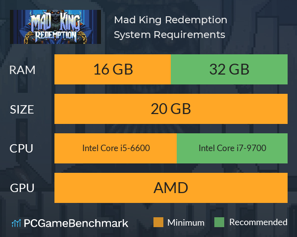 Mad King Redemption System Requirements PC Graph - Can I Run Mad King Redemption