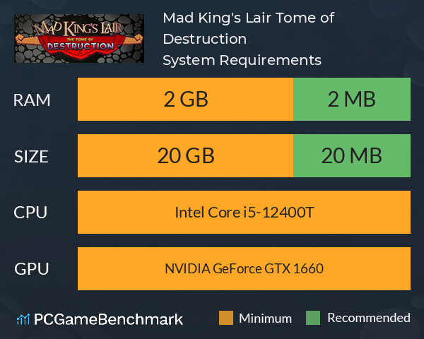 Mad King's Lair: Tome of Destruction System Requirements PC Graph - Can I Run Mad King's Lair: Tome of Destruction