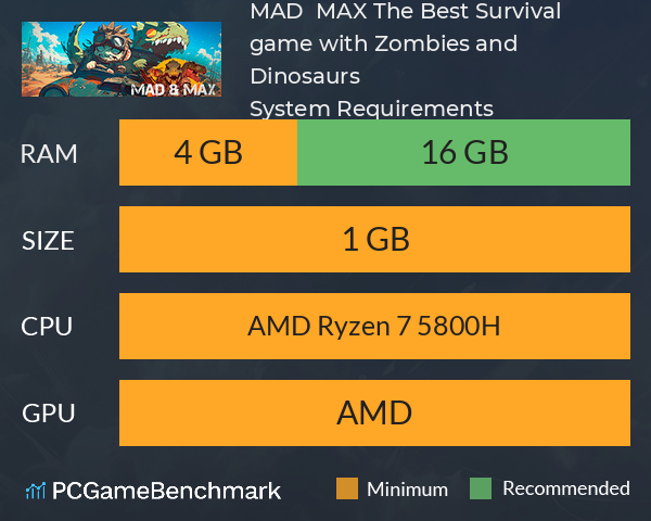 MAD & MAX: The Best Survival game with Zombies and Dinosaurs System Requirements PC Graph - Can I Run MAD & MAX: The Best Survival game with Zombies and Dinosaurs