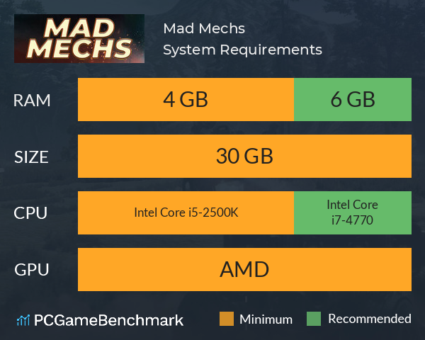 Mad Mechs System Requirements PC Graph - Can I Run Mad Mechs