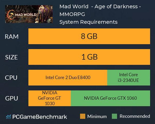 Mad World  - Age of Darkness - MMORPG System Requirements PC Graph - Can I Run Mad World  - Age of Darkness - MMORPG