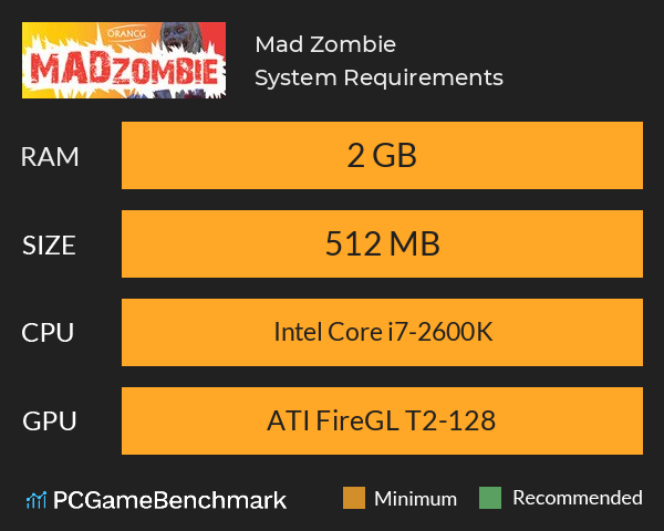 Mad Zombie System Requirements PC Graph - Can I Run Mad Zombie