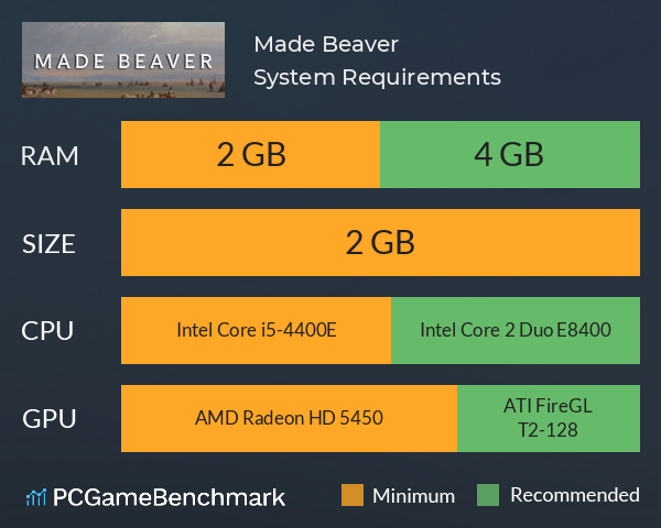 Made Beaver System Requirements PC Graph - Can I Run Made Beaver