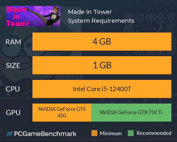 Made in Tower System Requirements PC Graph - Can I Run Made in Tower