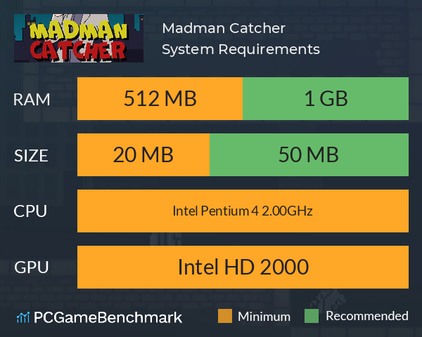 Madman Catcher System Requirements PC Graph - Can I Run Madman Catcher