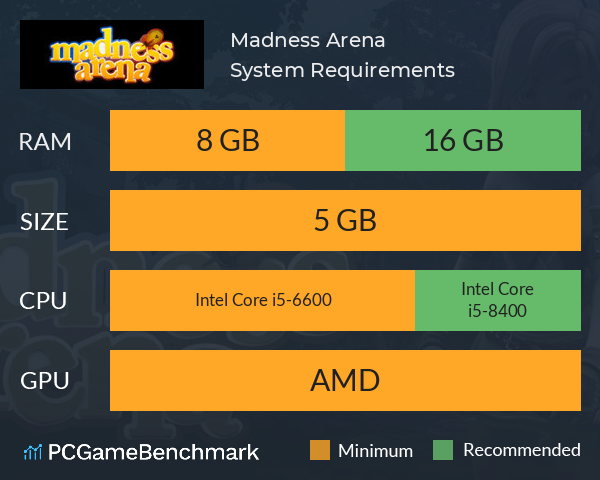 Madness Arena System Requirements PC Graph - Can I Run Madness Arena