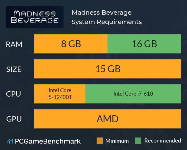 Madness Beverage System Requirements PC Graph - Can I Run Madness Beverage