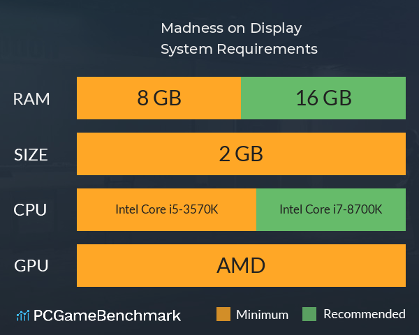 Madness on Display System Requirements PC Graph - Can I Run Madness on Display