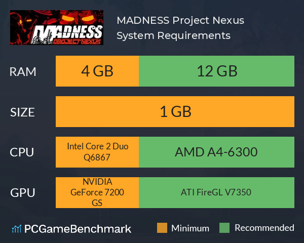 madness project nexus 2 game descargar