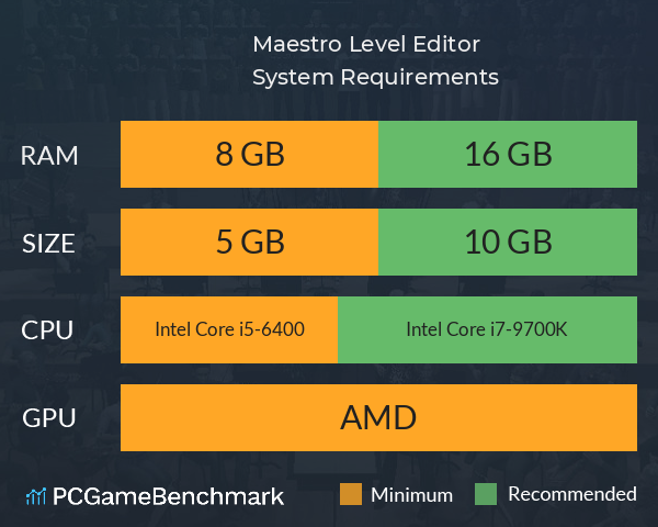 Maestro Level Editor System Requirements PC Graph - Can I Run Maestro Level Editor