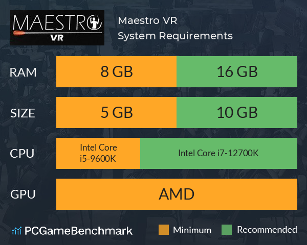 Maestro VR System Requirements PC Graph - Can I Run Maestro VR