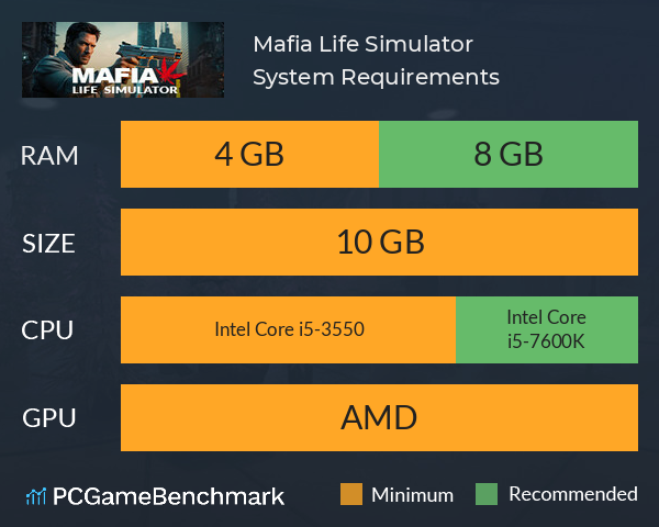 Mafia Life Simulator System Requirements PC Graph - Can I Run Mafia Life Simulator