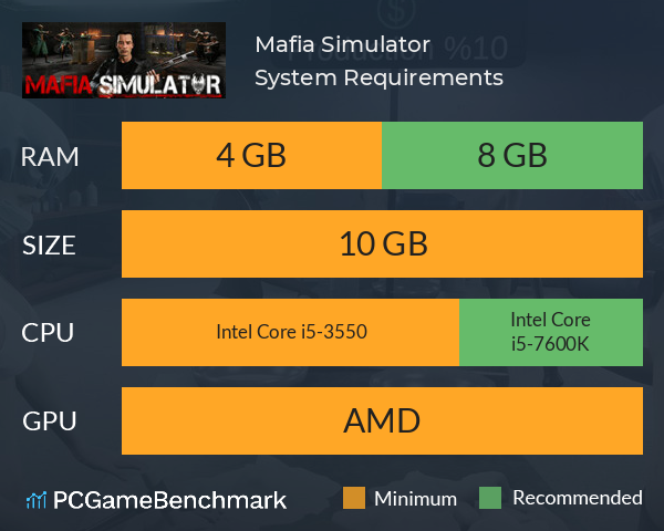 Mafia Simulator System Requirements PC Graph - Can I Run Mafia Simulator