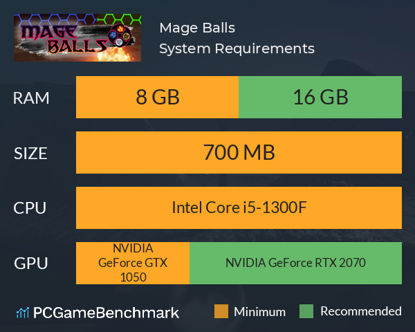 Mage Balls System Requirements PC Graph - Can I Run Mage Balls