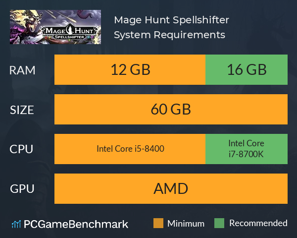 Mage Hunt: Spellshifter System Requirements PC Graph - Can I Run Mage Hunt: Spellshifter